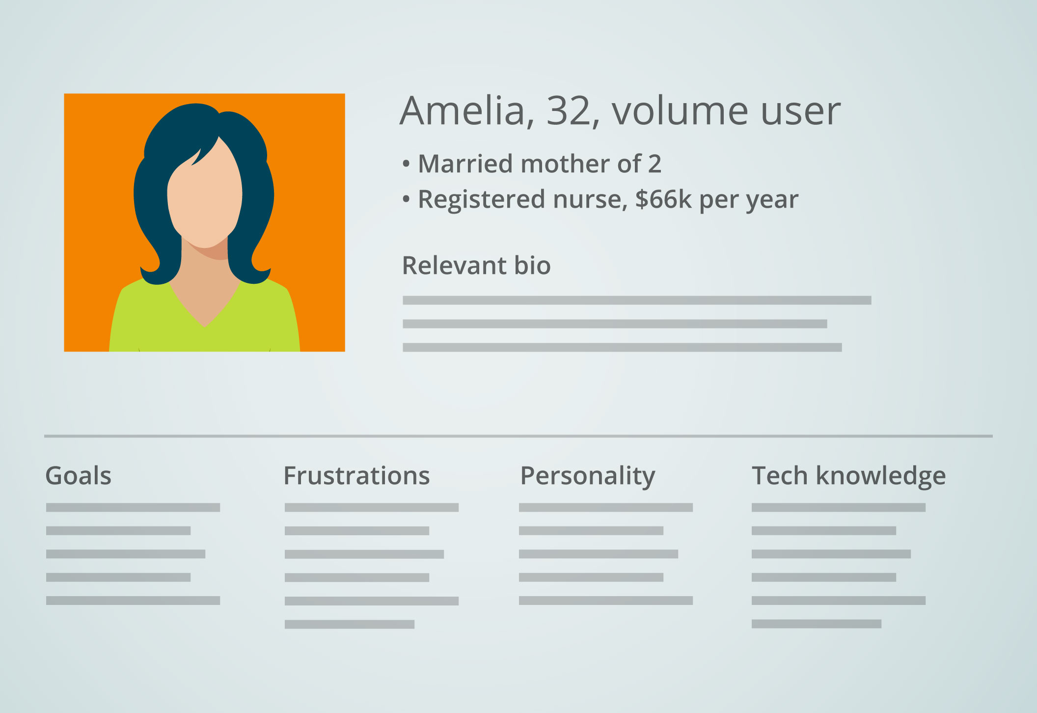 persona Outbrain UX